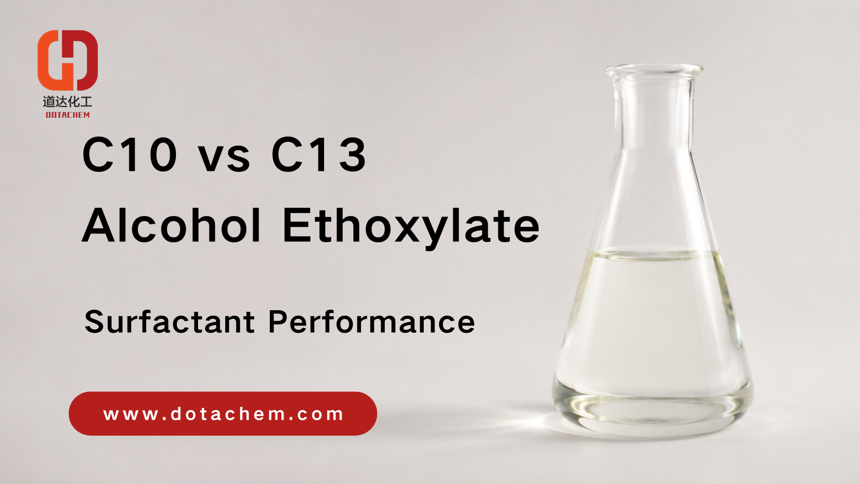 C10 versus C13 alcoholethoxylaten: hoe de lengte van de koolstofketen de prestaties van oppervlakteactieve stoffen beïnvloedt